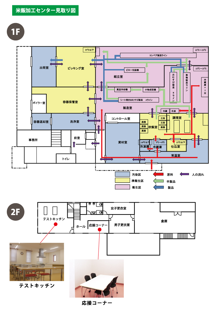 おむすぎファーム見取り図