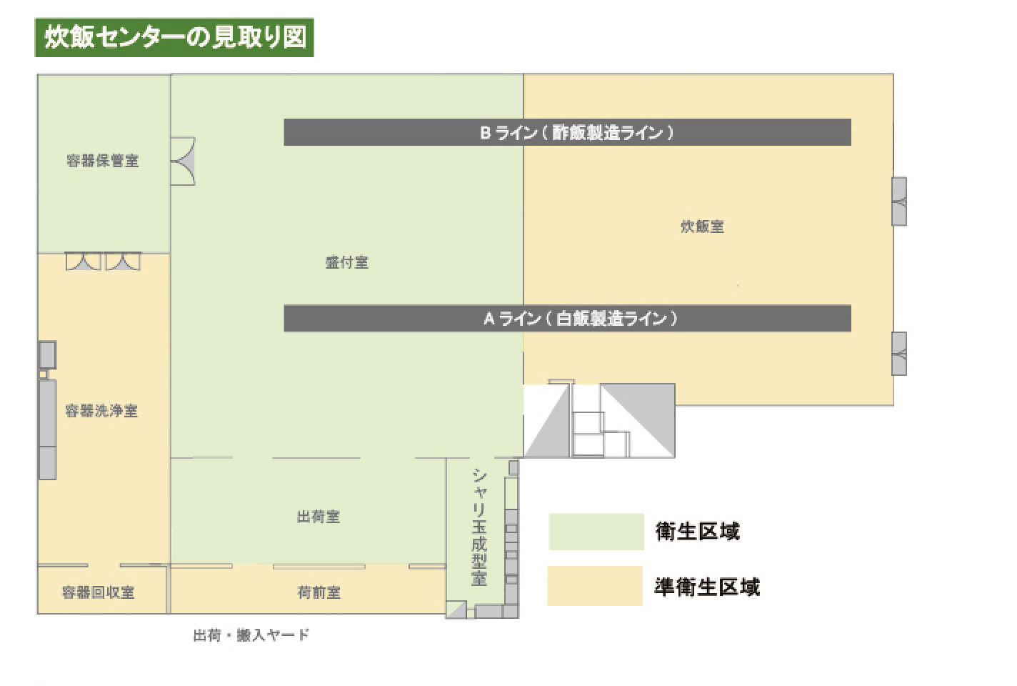 炊飯センター見取り図