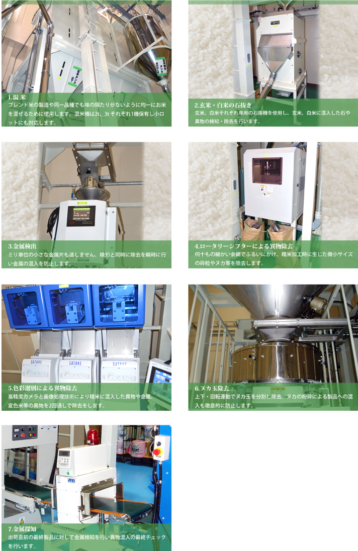 精米・無洗米のイメージ